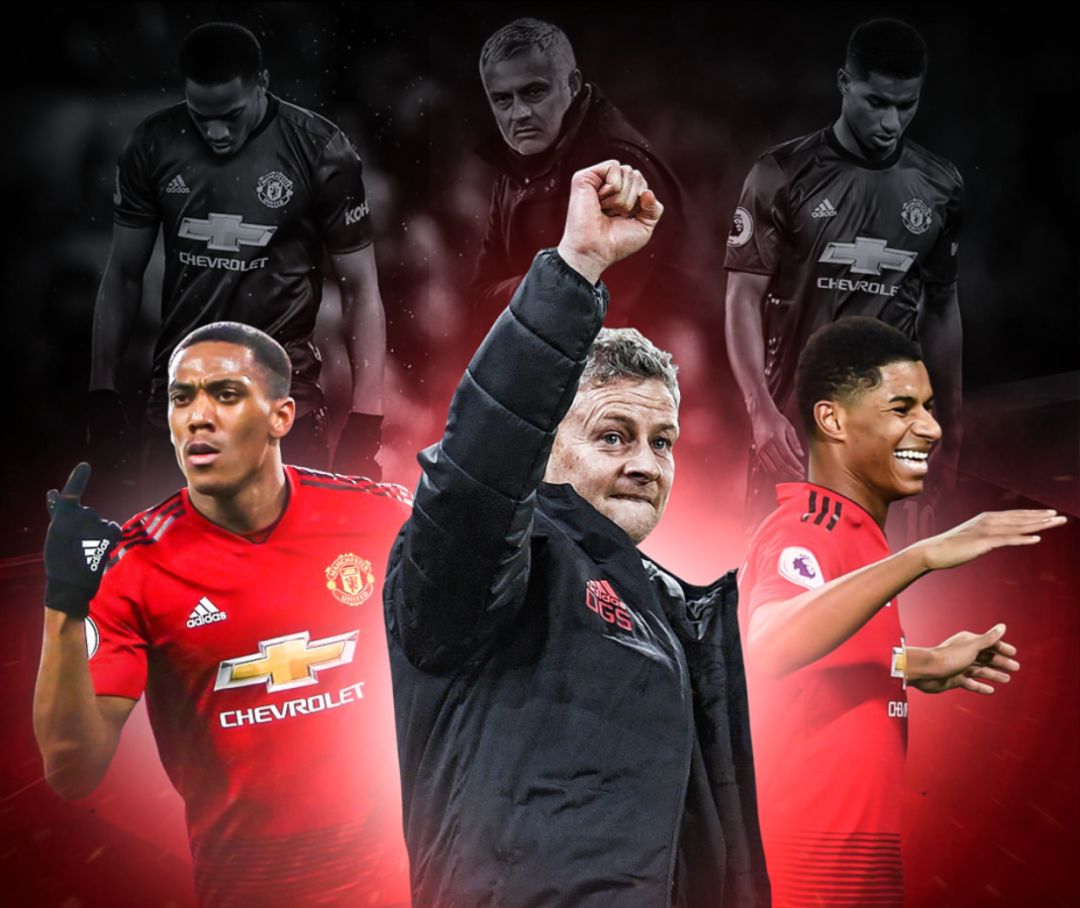 大幅度的变 大幅度的变